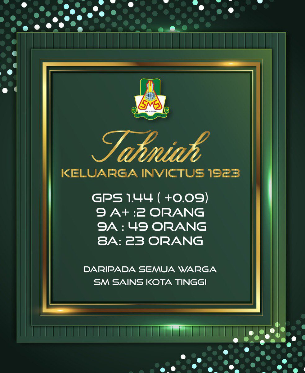 dayanaaasha's tweet photo. Mission accomplished for Invictus 1923 SM Sains Kota Tinggiโ
๐
#Spm2023 #batch06 https://t.co/1JjT6hbKMi