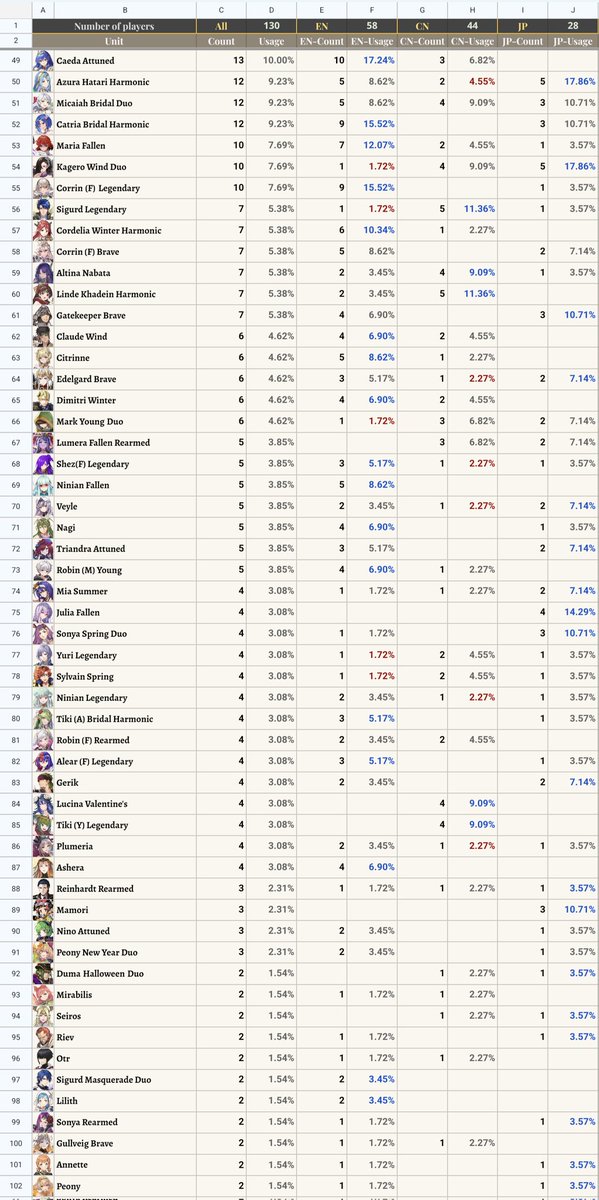 ๖ۣۜζ͜͡𝓓𝓪𝓻𝓴@放下㍿ tweet media