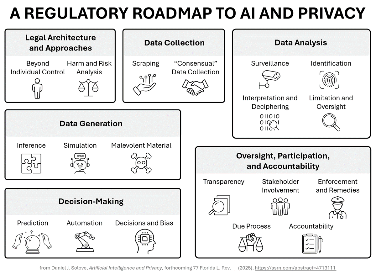 TeachPrivacy tweet picture