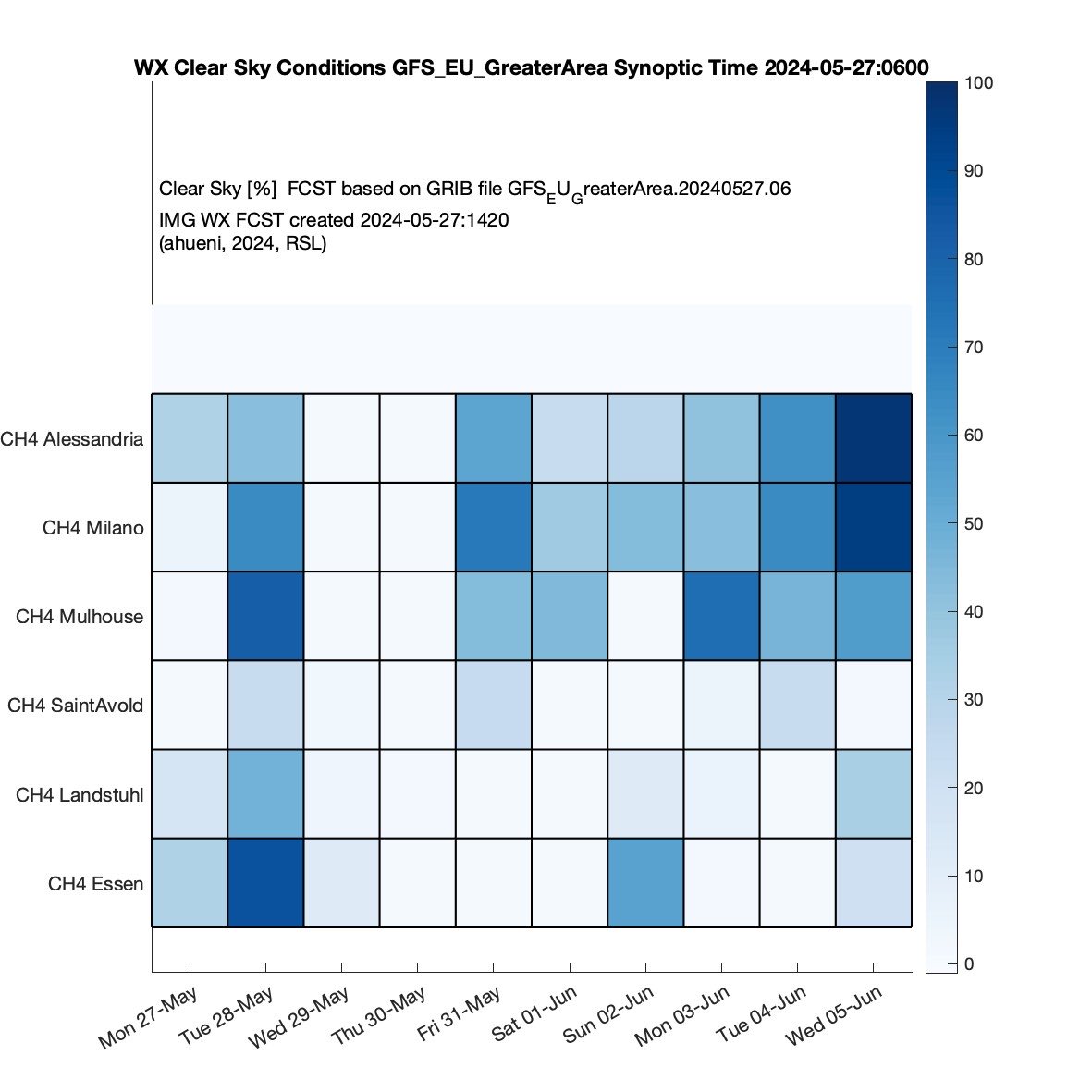 ares-observatory tweet media