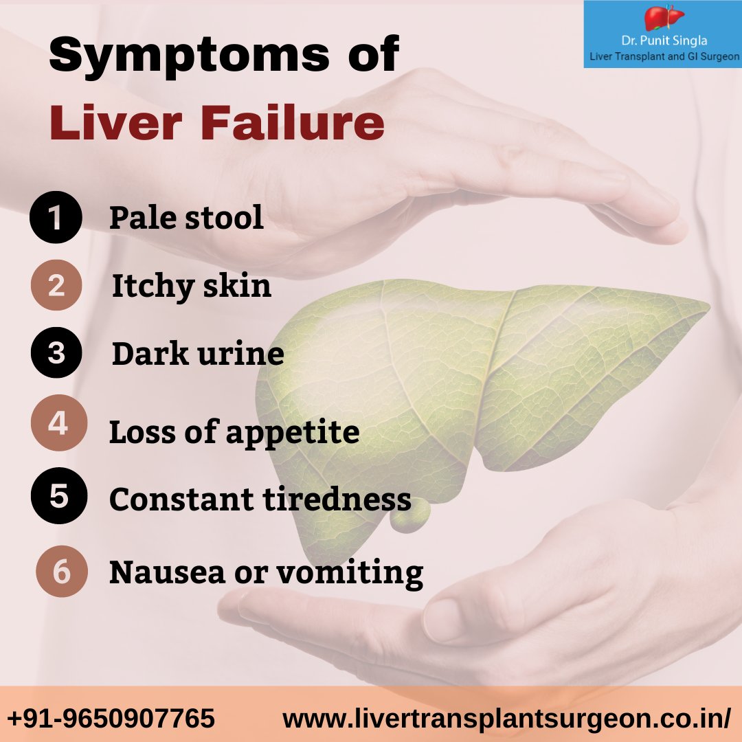 Symptoms of Liver Failure

#punitsingla #livertransplantsurgeron #liversurgeon #liverdoctor #livertreatment #liverdisease #liverfailure #liverfailuresymptoms #symptoms #treatment #disease