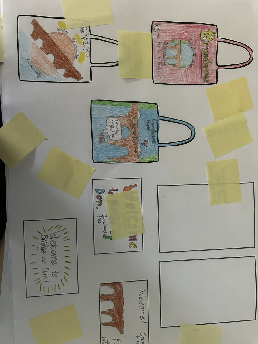 MrsRHogg's tweet photo. Another great session with Our Community PBL. 

Revisiting our N2K questions from last week and starting to tick some off. 

After some authentic product work we undertook our first ever Gallery Walk! 

Next session, actioning the feedback for improvement! https://t.co/zceSf0LI3H