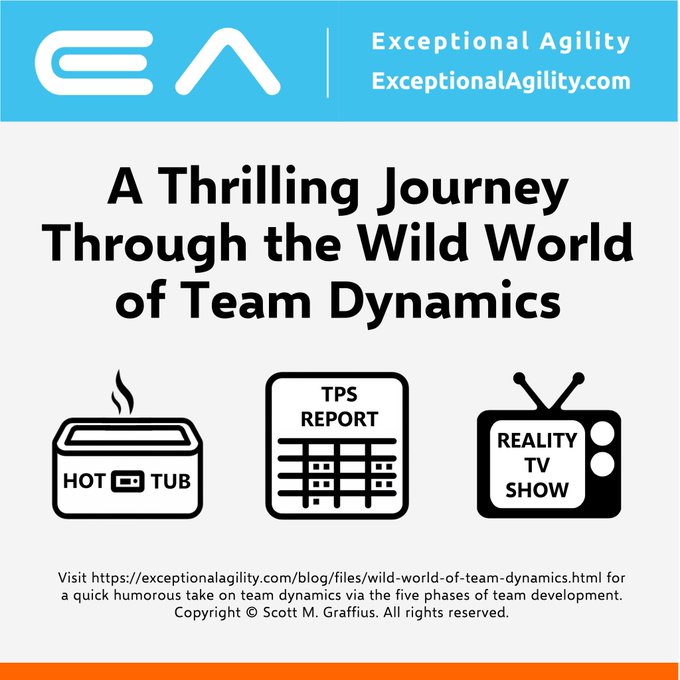 What do hot tubs, TPS reports, and reality TV have to do with teamwork? Find out here: exceptionalagility.com/blog/files/wil….

#Agile #Team #TeamBuilding #Teamwork #TeamTradecraft #Teamcraft #TeamDevelopment #Collaboration #Leadership #TeamLeadership #HighPerformanceTeams #ExceptionalAgility
