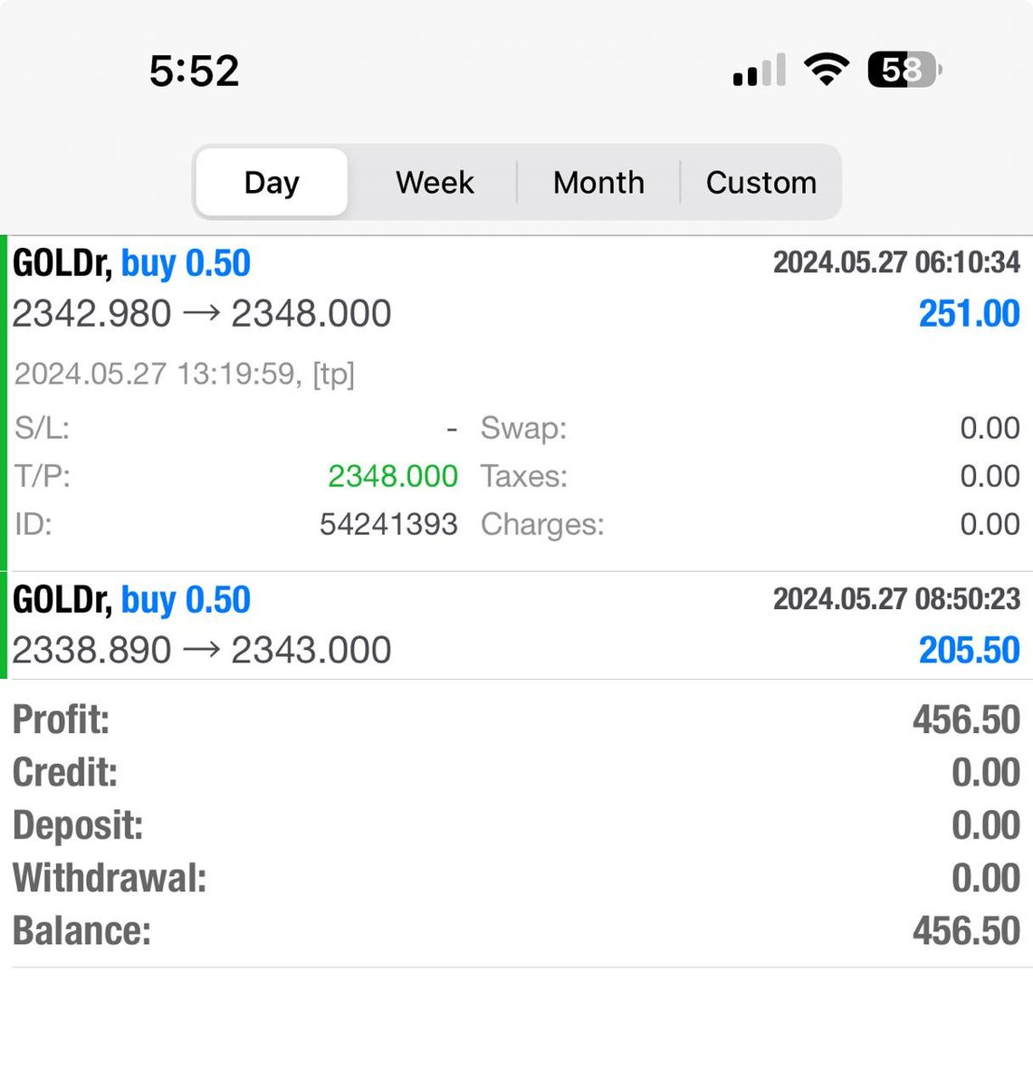 Booked Profits 🤑💸
Join us for more live trades :- chat.whatsapp.com/HYzt5VxNJuPHwX…

#guld #xauusd #oro ##MichaelSaylor #EISalvador #HaroldShipman #gold #trading #signals #signalservices