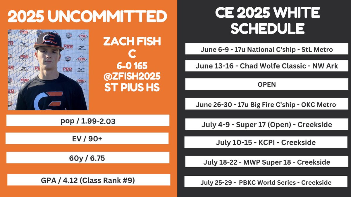 Class of 2025 SUMMER PREVIEW:
<a href="/ZFish2025/">Zach Fish</a> 

<a href="/stpiusxhskc/">St. Pius X H. S.</a> @PBR_Uncommitted <a href="/PrepBaseballMO/">Prep Baseball Missouri</a>
@PBR_JUCO <a href="/jucoroute/">#JucoRoute</a> <a href="/DionandreJ47425/">Coach Josenberger</a>