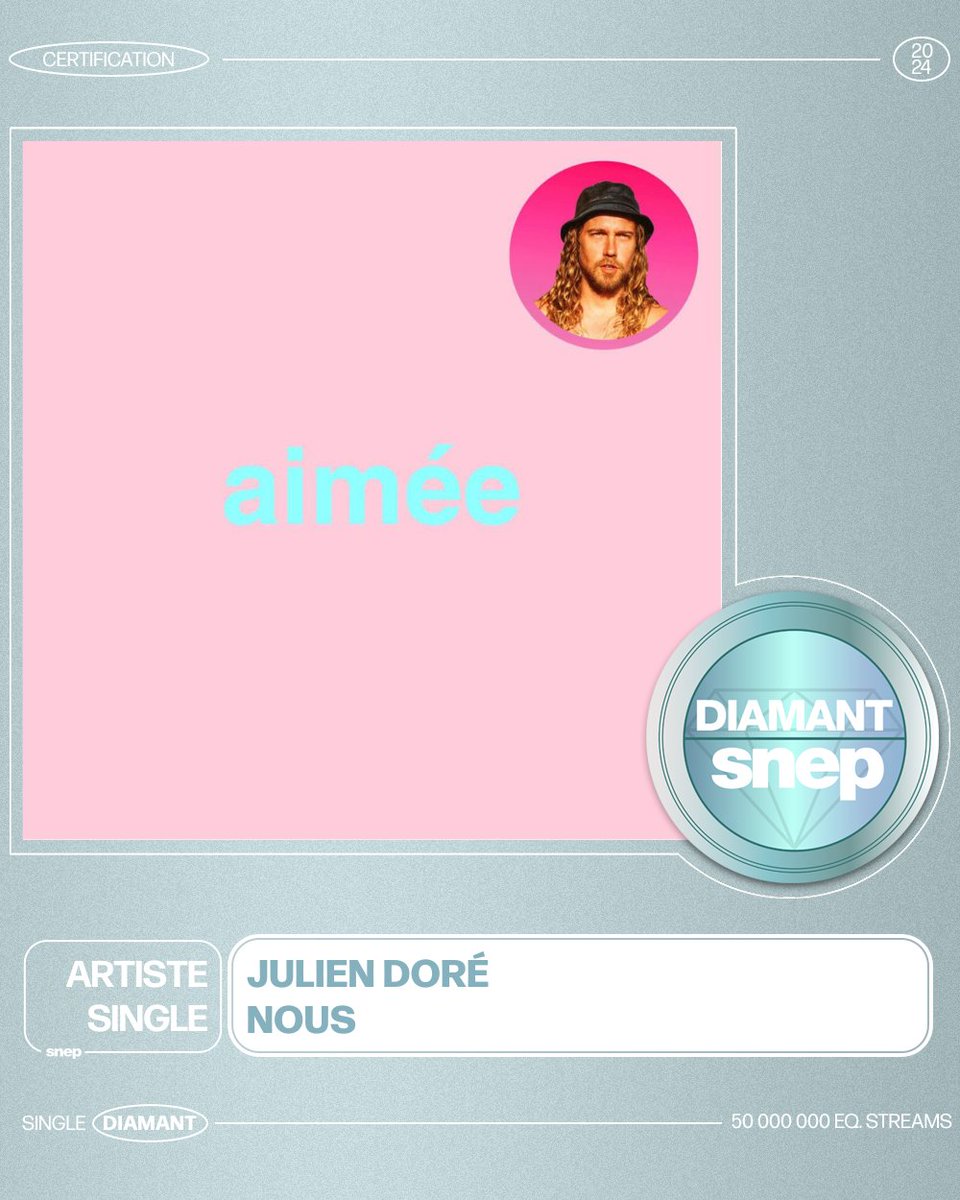 Le titre « Nous » de Julien Doré est certifié Single Diamant ! 💎 50 000 000 équivalents streams 🎧 Bravo ! 👏