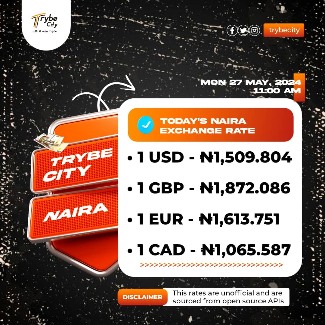 TrybeCity's tweet photo. Today’s Naira Exchange Rate May 27th, 2024

#layi #uniben https://t.co/6DRYHjK7TN