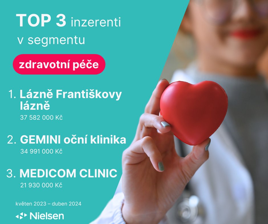 Nielsen Admosphere tweet media