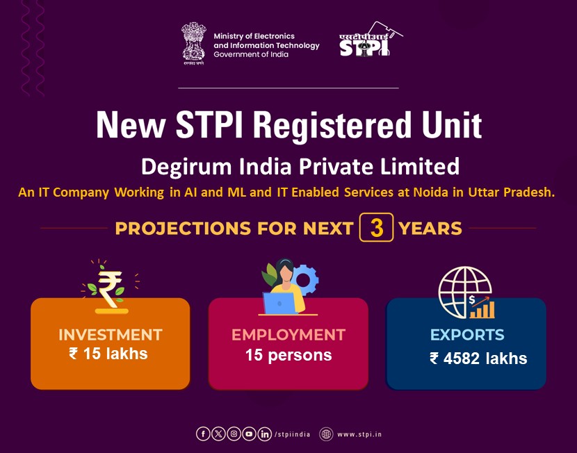 Welcome M/s Degirum India Private Limited. Looking forward to a successful journey ahead. #GrowWithSTPI #DigitalIndia #STPIINDIA @stpiindia @StartupIndia @AshwiniVaishnaw @Rajeev_GoI @GoI_MeitY @_DigitalIndia @startupindia @AmritMahotsav @arvindtw @DeveshTyagii @guptaa_sanjay