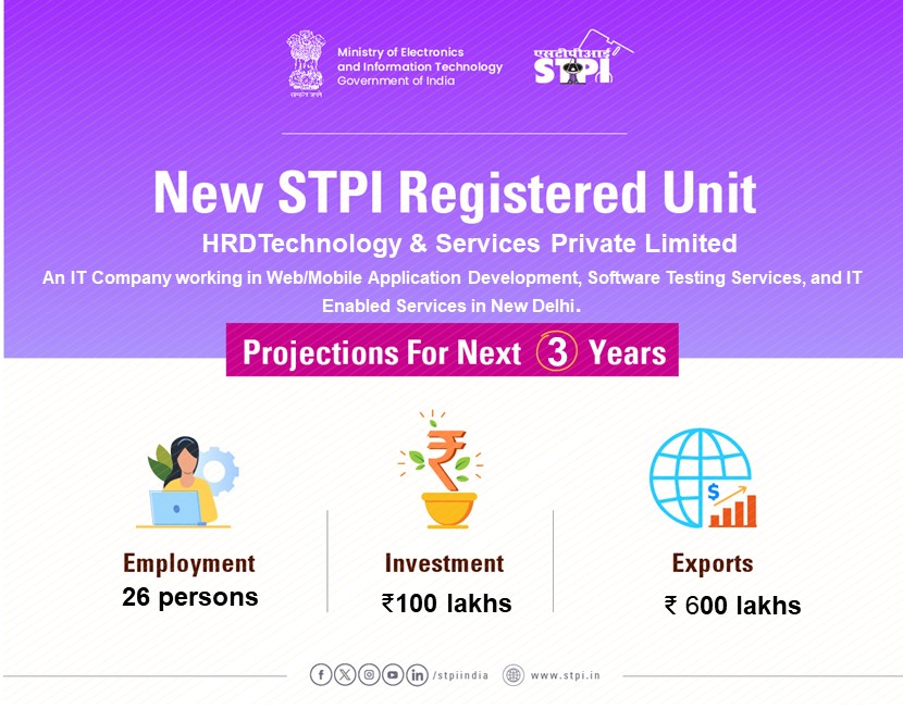 Welcome M/s HRD Technology & Services Pvt Ltd. Looking forward to a successful journey ahead. #GrowWithSTPI #DigitalIndia #STPIINDIA @stpiindia @StartupIndia @AshwiniVaishnaw @Rajeev_GoI @GoI_MeitY @_DigitalIndia @startupindia @AmritMahotsav @arvindtw @DeveshTyagii @guptaa_sanjay