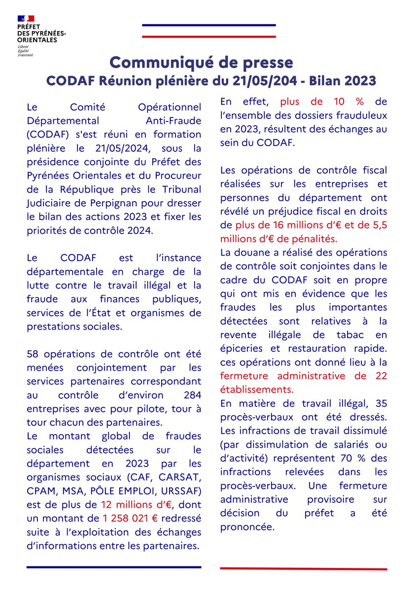 #CommuniquédePresse

#CODAF

Lutte contre le travail illégal et la fraude aux finances publiques dans les #PyrénéesOrientales