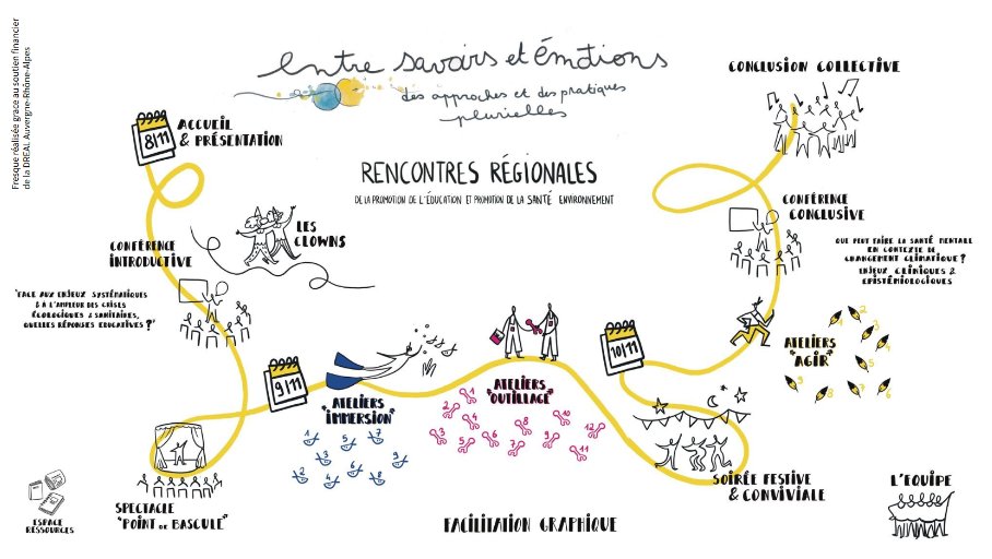 Pôle ESE Auvergne-Rhône-Alpes tweet media