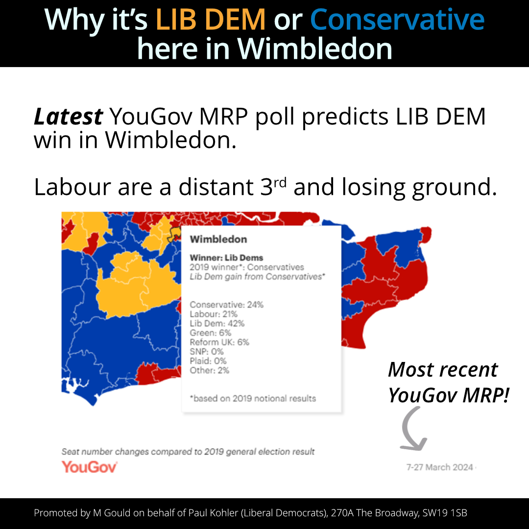 Most recent YouGov MRP poll predicts only @PaulKohlerSW19 and the Lib Dems can beat the Conservative in Wimbledon.

Labour are in third place and losing ground.