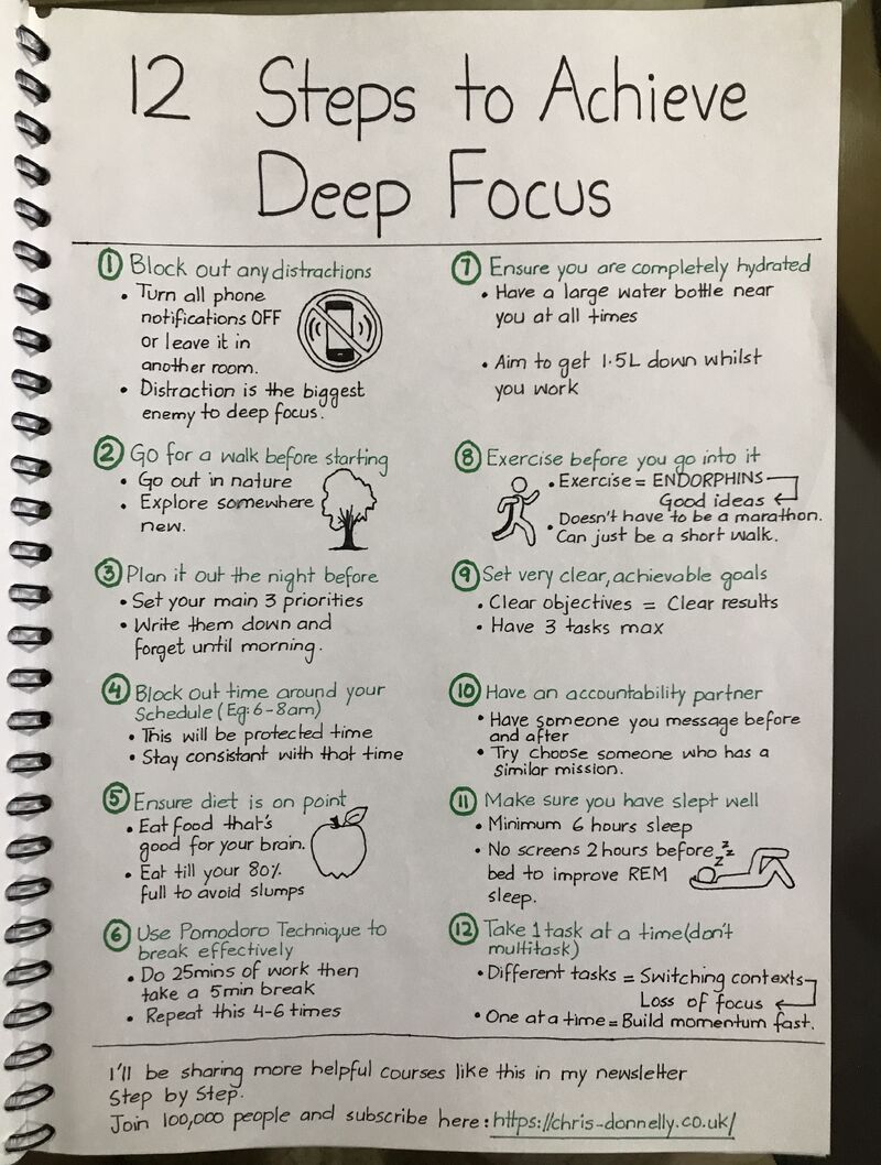 12 Steps to Achieve Deep Focus ‼️