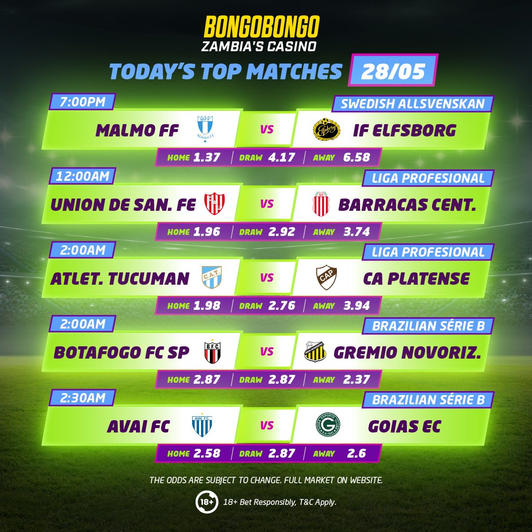 🏆TUESDAY TOP MATCHES🏆 bongobongo.co.zm/social-share/3… 👆BB's Predictions for today👆 . . . #soccer #football #swedish #allsvenskan #ligaprofesional #brazilianserieb #accumulator #tuesdaymatches #bongobongo