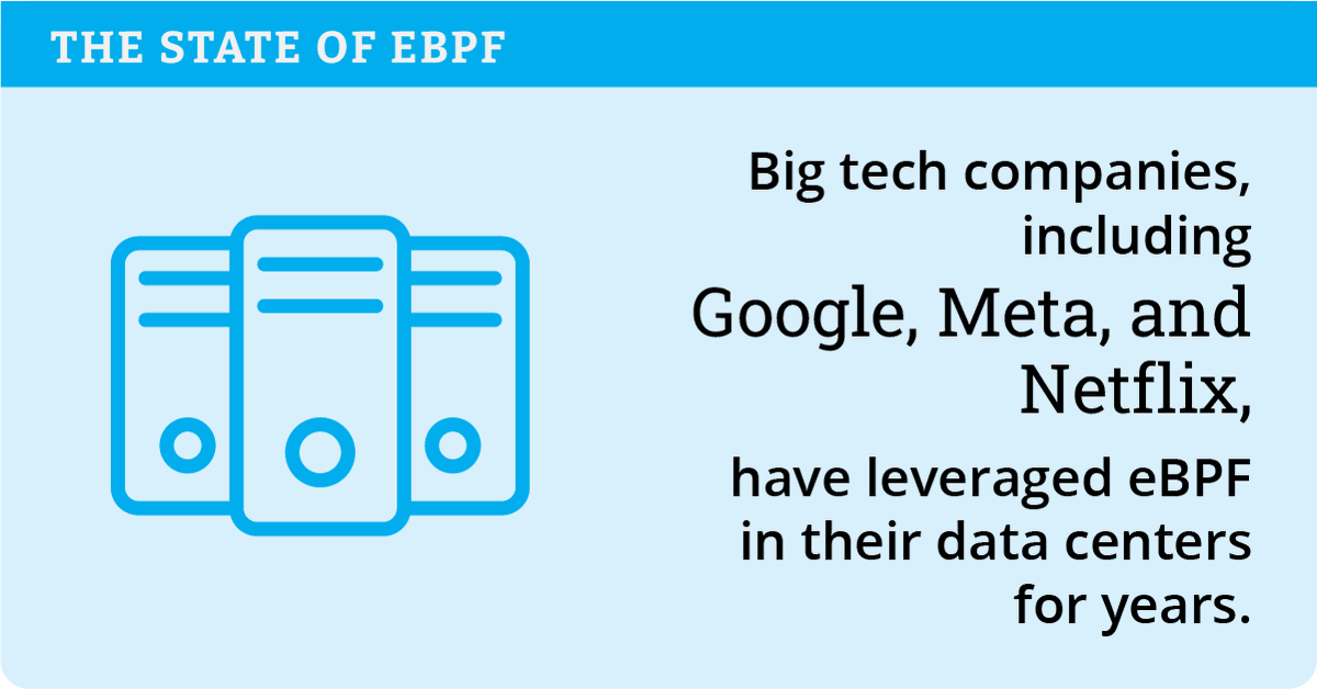 Find out how and why big tech companies like Google, Meta, and Netflix use eBPF in their data centers! 🌟

Read the report: hubs.la/Q02xhGH_0

#eBPF #KernelDevelopment