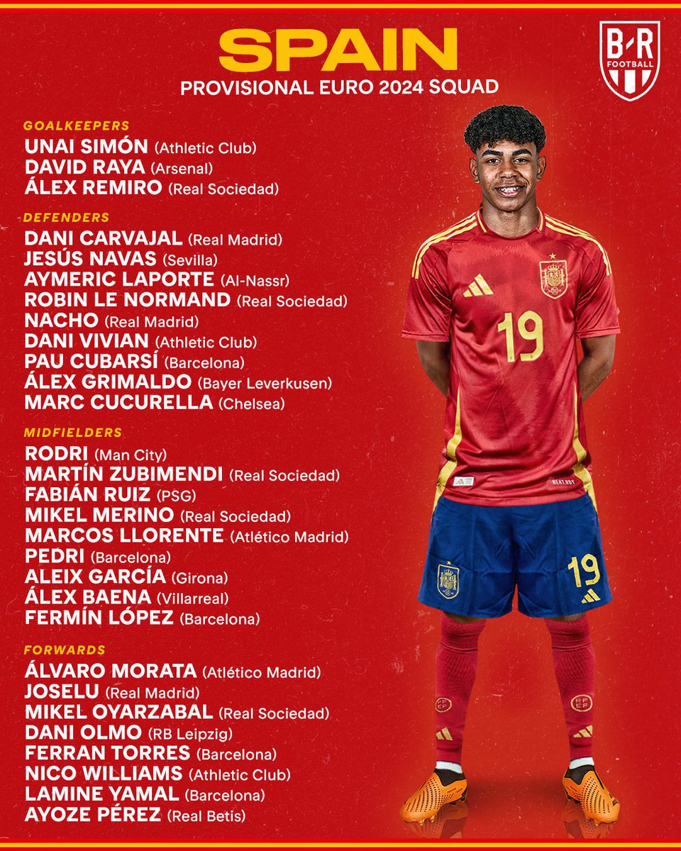 brfootball's tweet photo. Spain’s provisional Euros squad is here 🇪🇸 https://t.co/waJkmSkiiC