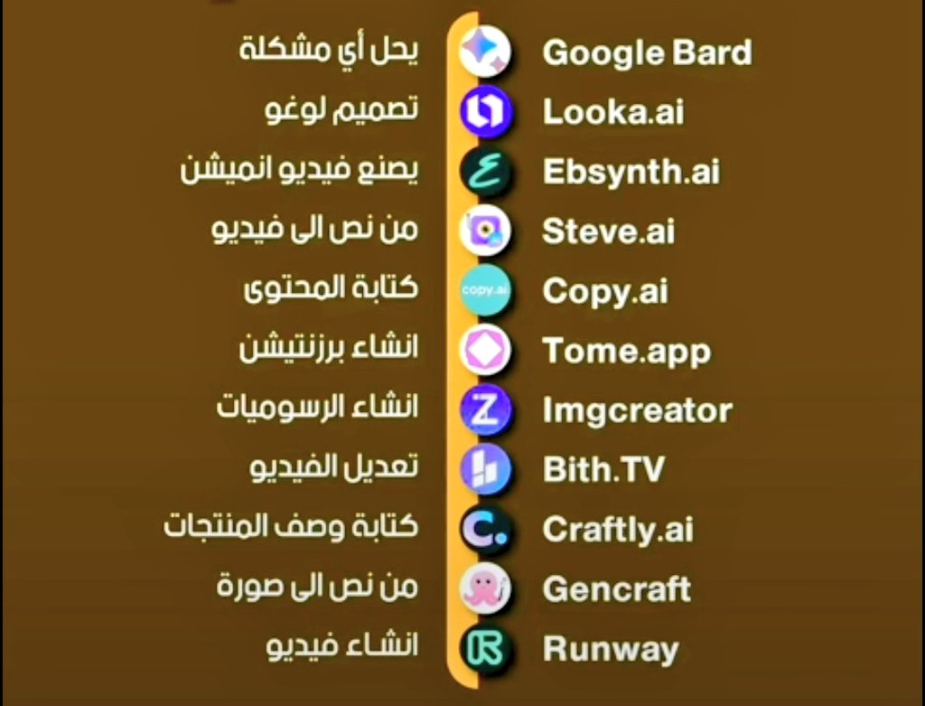 AI_Arabic1's tweet image. مواقع ذكاء اصطناعي لن تصدق أنها موجودة 🔥👇