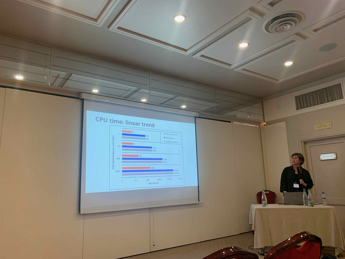 KGC Workshop (Inactive account) tweet media