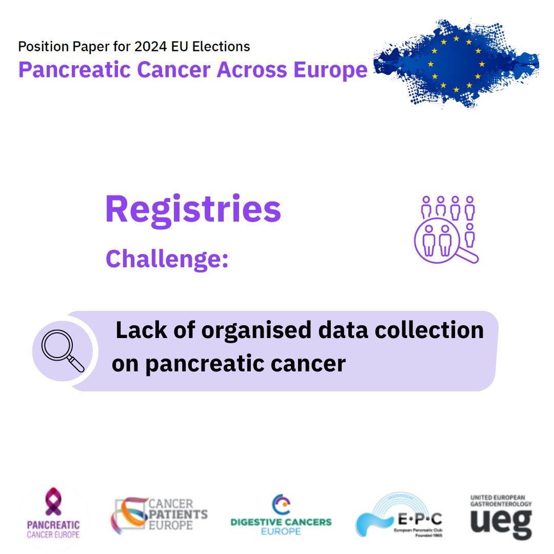 The lack of organised data on #pancreaticcancer hinders effective diagnosis and treatment. Comprehensive data is important for oncological research.  

Learn more in our position paper and help us raise awareness: shorturl.at/fgyE8 

#EUelections2024
