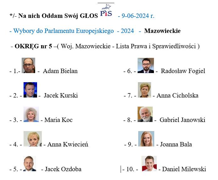 ‼️⚠️Na nich Oddam Swój GŁOS
- 9-06-2024 r. To są ludzie Godni ZAUFANIA

- Wybory do Parlamentu Europejskiego - 2024 r.
-  Województwo Mazowieckie⚠️‼️