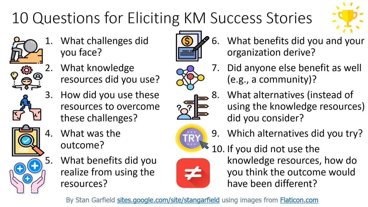 Infographic 80: 10 Questions for Eliciting Success Stories
- Source stangarfield.medium.com/km-success-sto…
- Previous Infographics stangarfield.quora.com/Knowledge-Mana…
- Book: Knowledge Nuggets: 100 KM Infographics stangarfield.medium.com/knowledge-nugg…
#KM #KMers #KnowledgeManagement #infographic #KMersIG #SuccessStories