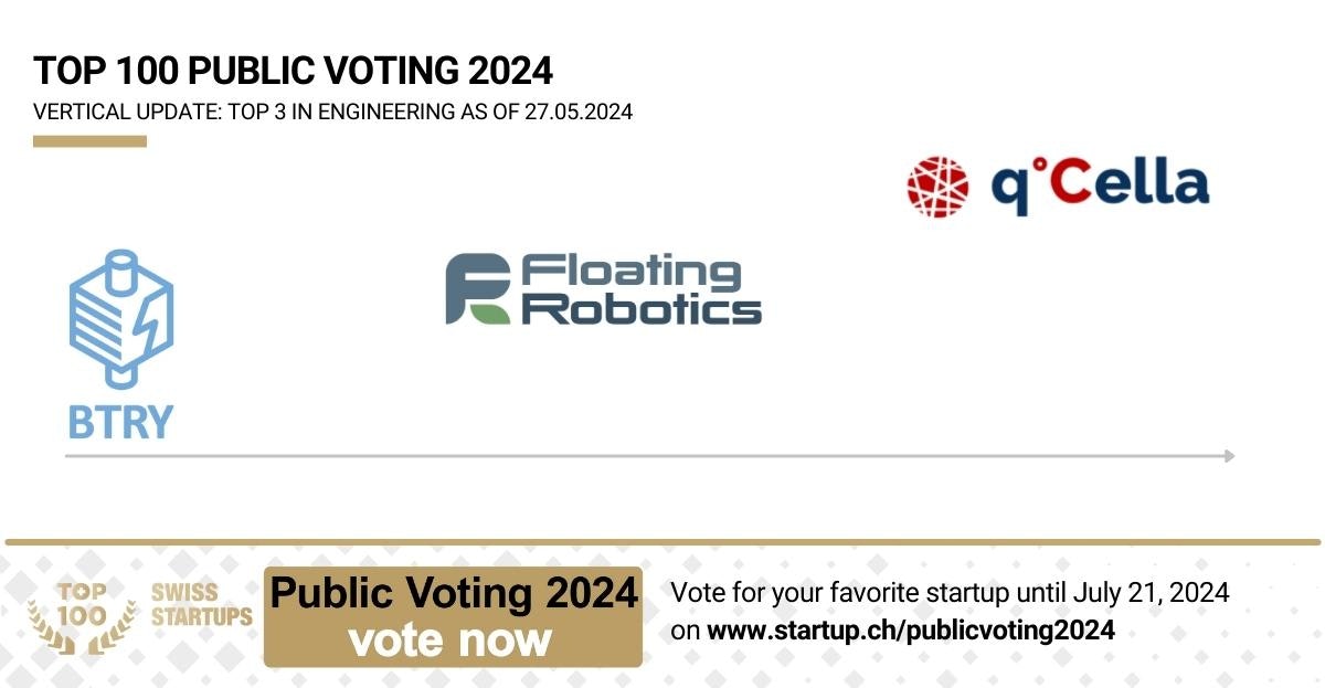 'Hardware is hard' - so they say.
Swiss #engineering startups excel in it anyway.
Who are the best ones? 
Check out what the startup community thinks. 
An update of the TOP 100 Public Voting:
top100startups.swiss/Update-TOP-100…
#TOP100SSU