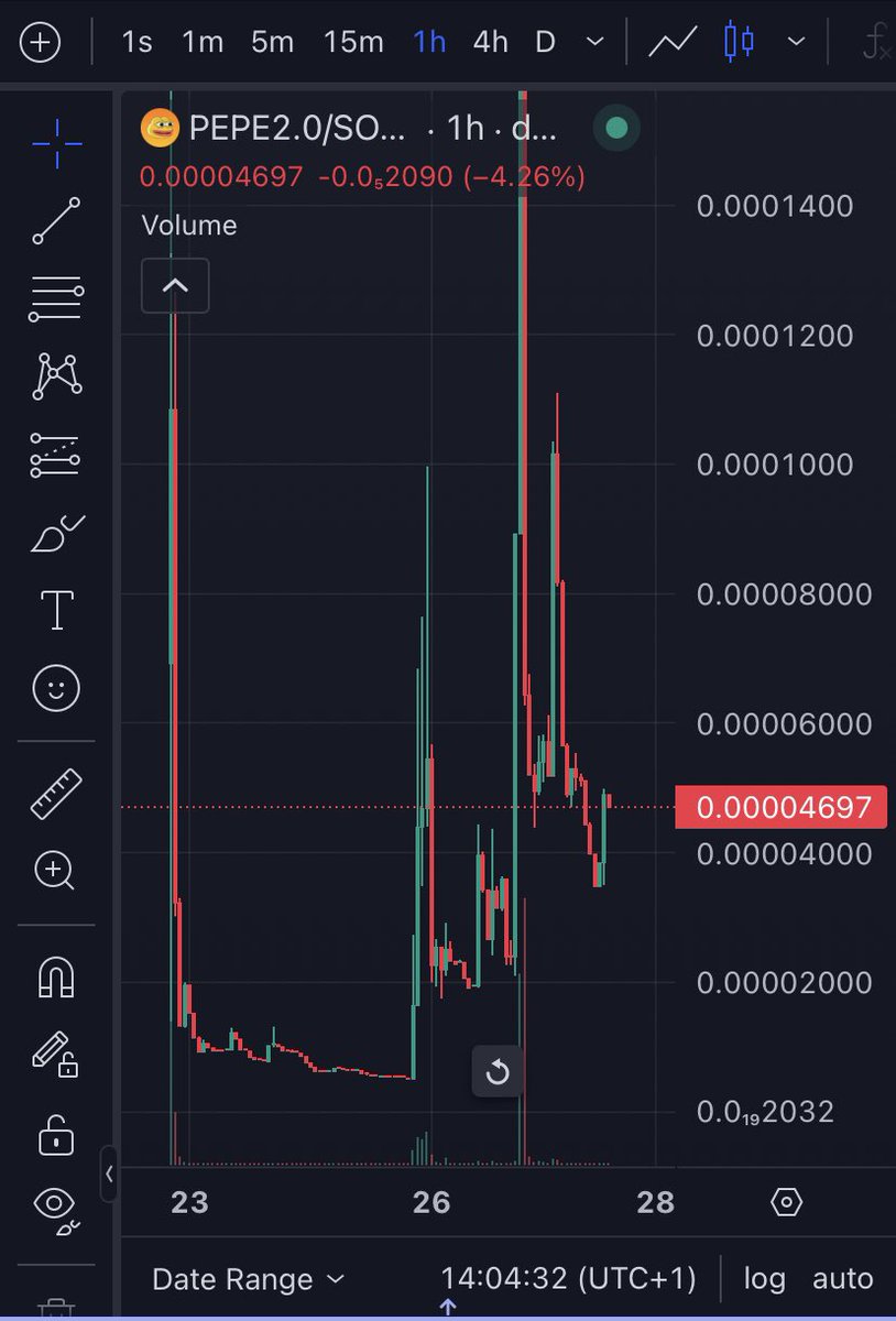 THAT BASED DUDE $KICHI tweet media