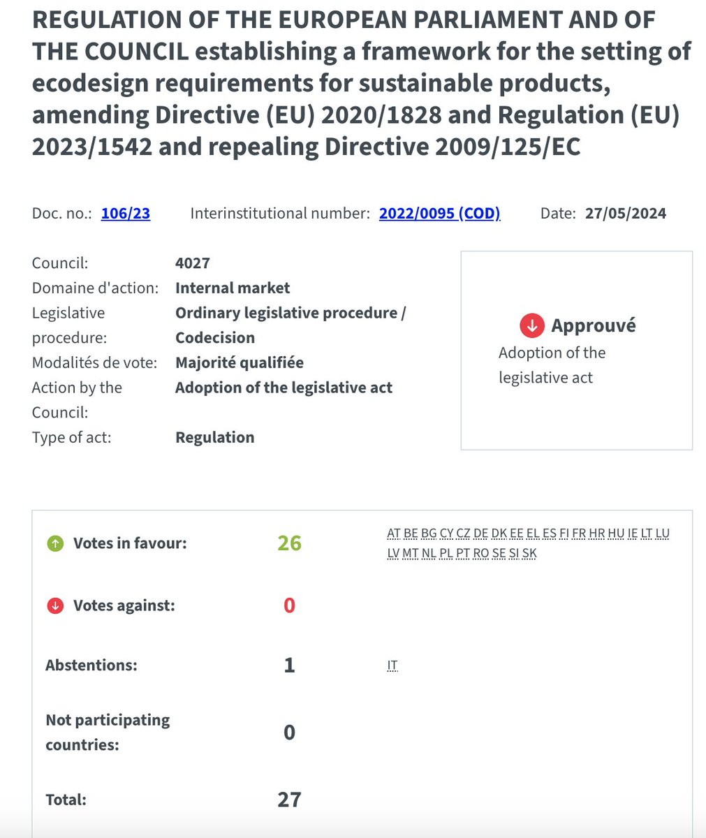 #Ecodesign: the regulation has been adopted by the Council. Last week, the Commission presented the next steps, with the creation of the Ecodesign forum and preparation of delegated acts, aiming to adopt the first batch in 2026, most likely for 👚 & steel. contexte.com/actualite/envi…