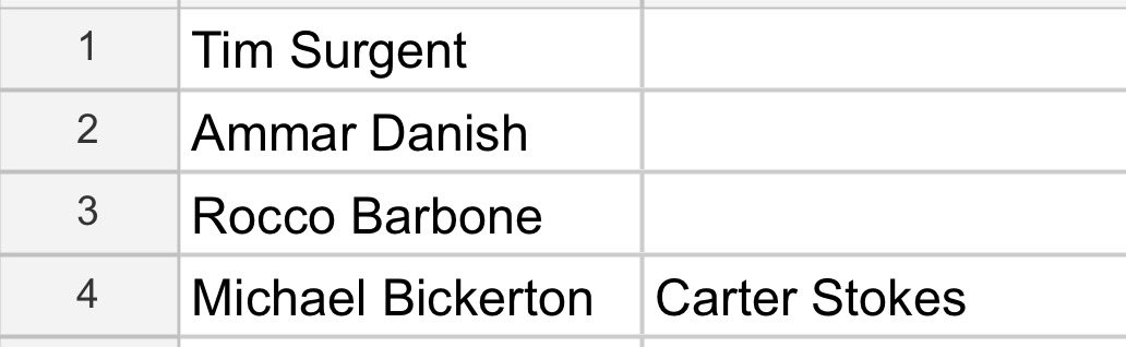 boroassassin24's tweet photo. Round 5 list🚨 https://t.co/QxPNMlceIX
