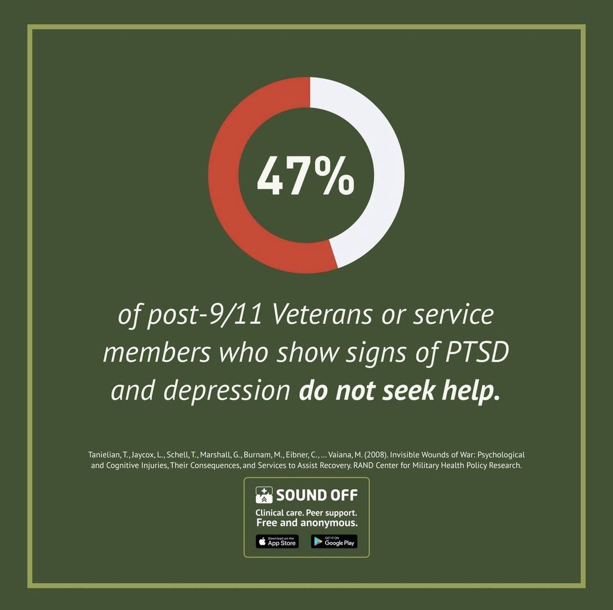 As we recognize Memorial Day, please help me support veterans. Sound Off provides free anonymous mental health support for veterans, but needs our funding help. Please consider donating at the link below. participate.carrytheload.org/site/TR/2019/G…