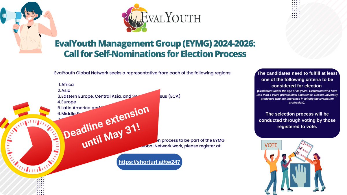 Eval_Youth's tweet photo. 🌟If you're a YEE passionate about evaluation and promoting other YEEs, this is your chance to make a difference.
We are looking for representatives from all the regions. 
The deadline is extended until Friday, May 31! 
Self-nominations: https://t.co/Bym0CgSee2 https://t.co/JLXoq9D20q