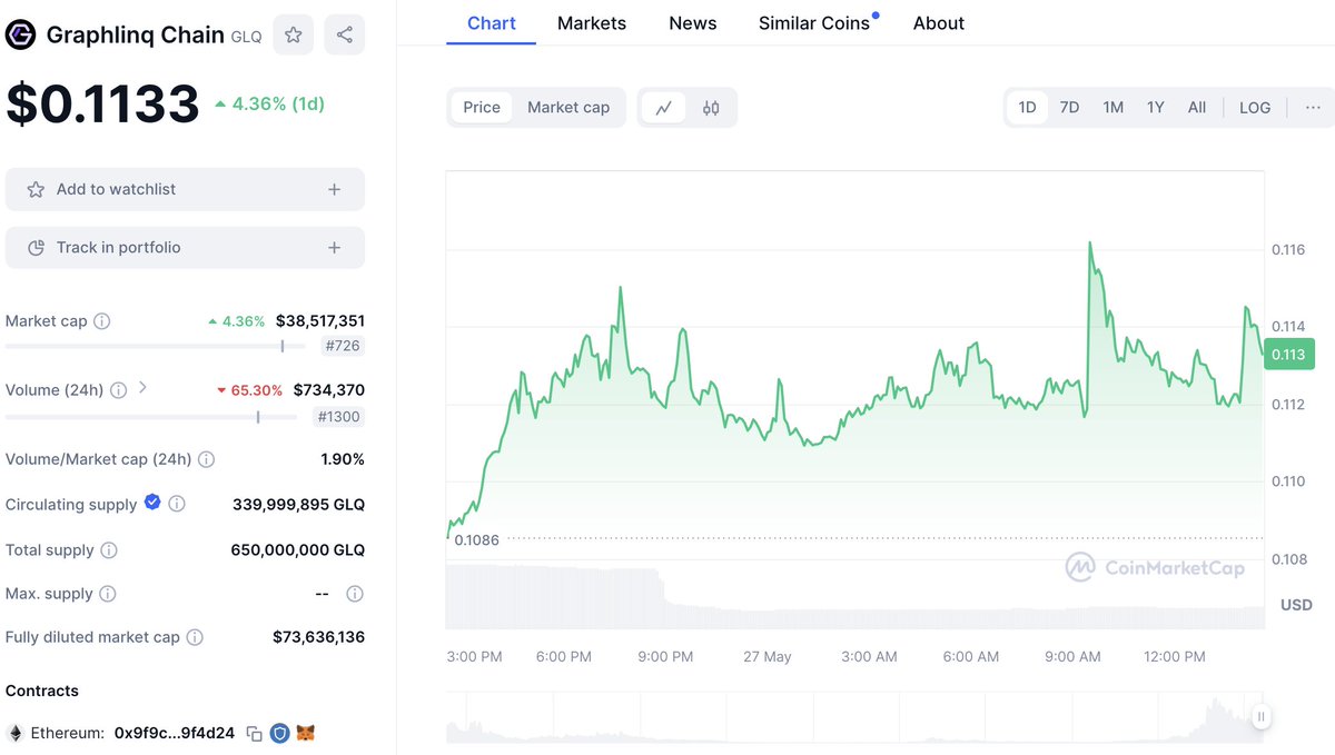 Altcoin Levi tweet media