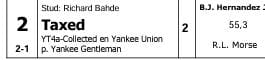 LUNES hipodromo de CHURCHILL DOWNS 4 carrera este animal luce muy bajado de agrupación de no dar ventajas con BRIAN HERNANDEZ JR es LO MAS FIJO de hoy @apuestasroyall