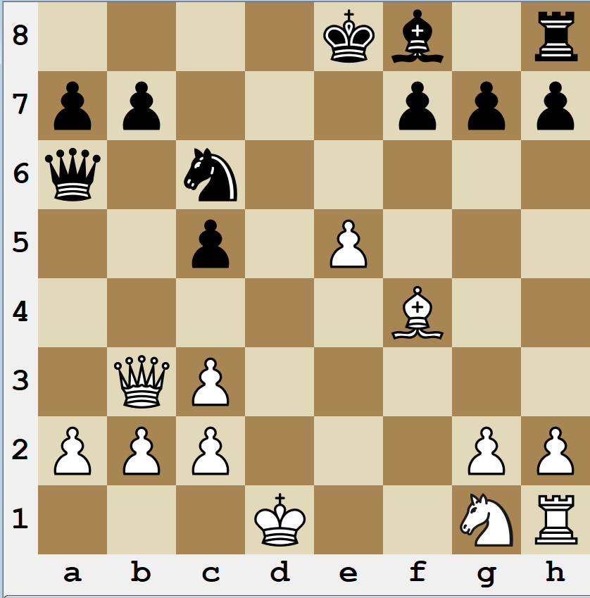 M27 If you didn't catch this puzzle a few days ago by Dr Can, it's worth doing. White to play. If you want a hint, one aspect is a good example of the important idea I discuss in youtube.com/watch?v=GxQ_3S… #ChessTip #chesspunks #ChessDojo