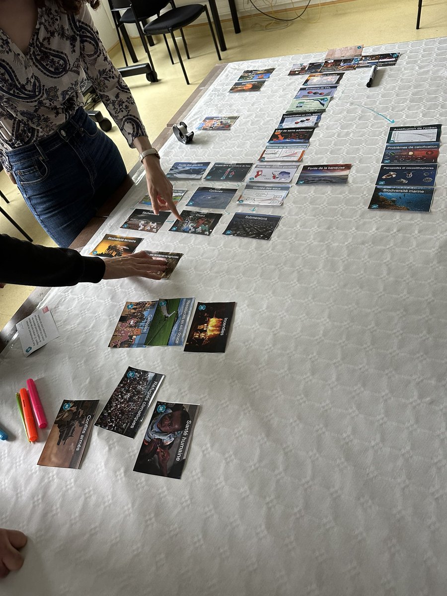 ignacioavellino's tweet image. As part of @ISIR_labo ‘s PhD student day, groups of students are doing the Climate Fresk (La fresque du climat). A card game to understand the effects of human activity on the environment #climatfresk #lafresqueduclimat