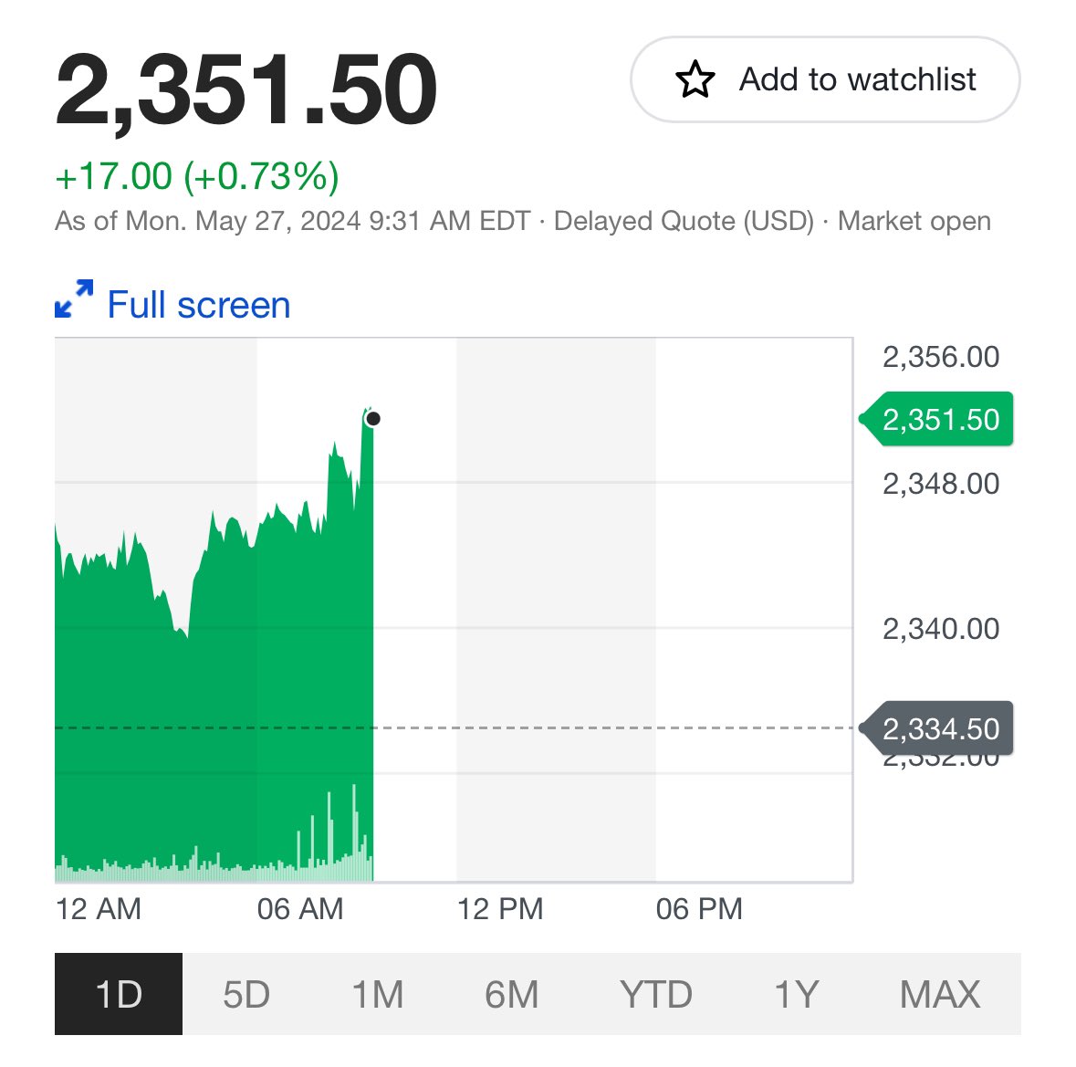 GMCmachine's tweet photo. #copper & #gold are perky to start the week 🤓
$4.81/lbs 🔥
$2351/lbs 🔥
#peakcopper #gotcopper https://t.co/UZzBgtURw9
