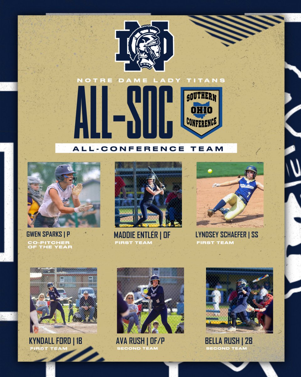 ALL-SOC Awards 🏆
as voted on by SOC 1 coaches
<a href="/sparksgwen27/">Gwen Sparks</a> <a href="/EntlerMaddie/">Maddie Entler</a> <a href="/_lyndsey_s1/">Lyndsey Schaefer</a> <a href="/FordKyndall/">Kyndall Ford</a> <a href="/RushAva9/">Ava Rush</a> <a href="/IsabellaRush27/">Isabella Rush</a>