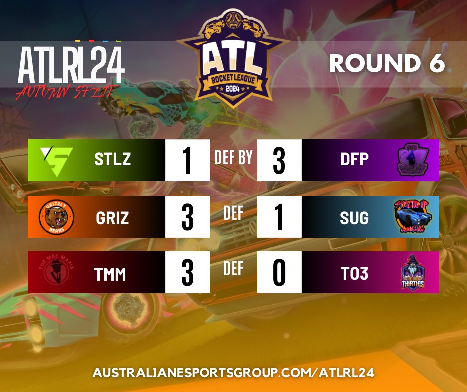 Australian eSports Group tweet media