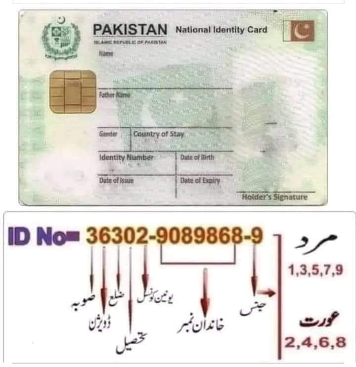 پاکستانی شناختی کارڈ کے متعلق حیران کن معلومات ❤ قومی شناختی کارڈ ہر پاکستانی کی پہچان ہےمگر بہت ہی کم لوگ شناختی کارڈ نمبر کی ٹیکنالوجی اور اسکے شناخت کے خودکار نظام سے واقف ہوں گے. اگرچه آپ سب لوگ تقریبا روز اپنا شناختی کارڈ دیکھتے هونگے لیکن آج تک آپ کو اس پر لکھے 133ہندسو ں