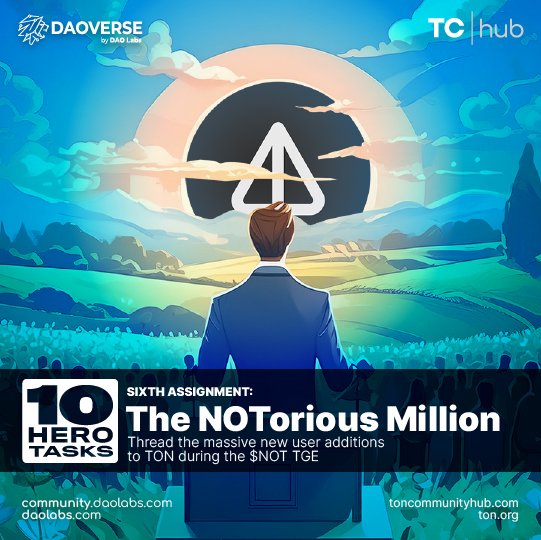 Make History with #SocialMining The challenge 'DAOVERSE'S 10 HERO TASKS' has begun! Task  is available now: After welcome 1 million new users in just 30 hours, what are your thoughts on TON? Is that how #Notcoin works? Put that to the maximum in The Notorious Million. @TheDAOLabs