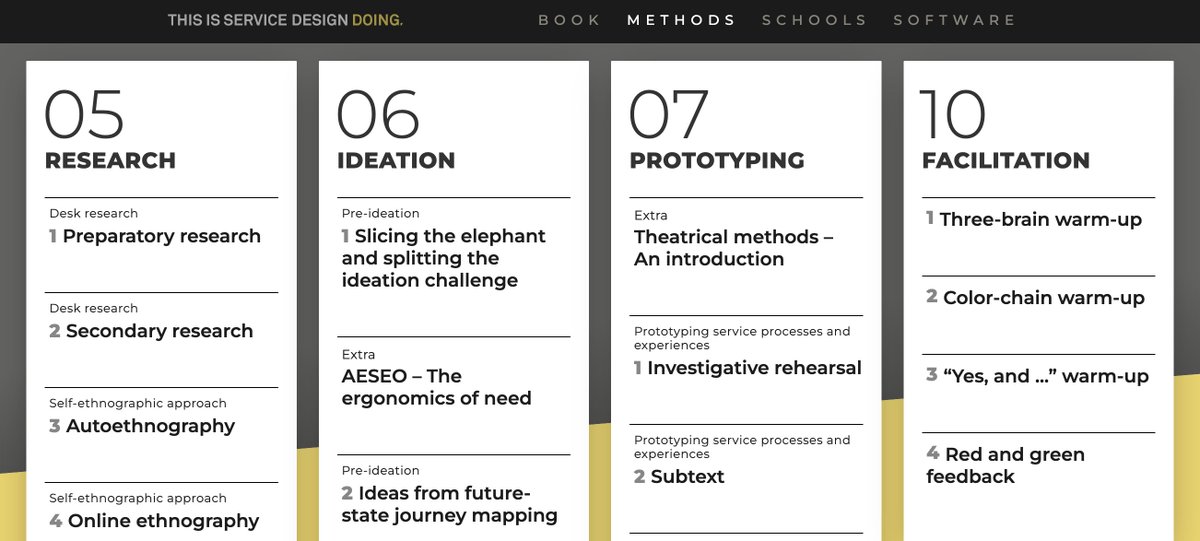 paula_vermeulen's tweet photo. A great resource to tap into for learning about service design methods: https://t.co/xFZNAkNL5m 
#servicedesign #designtools #designmethods #designresearch https://t.co/FLqUXQKlLC