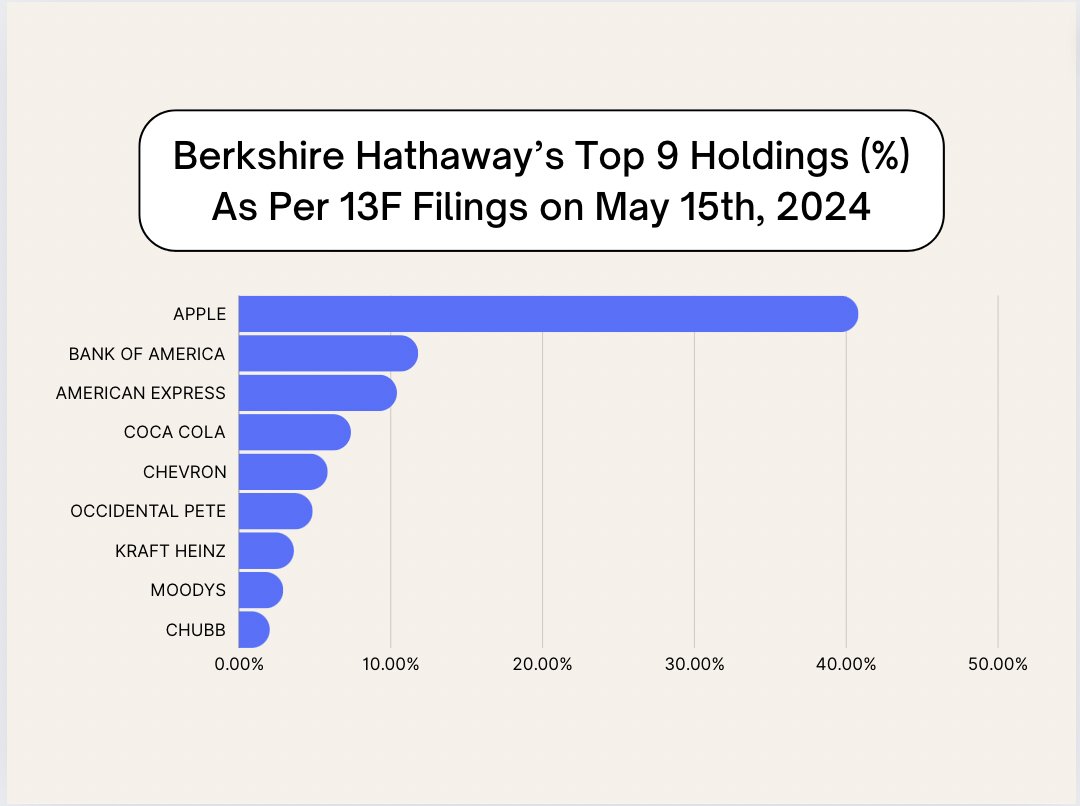 Radient AI (@RADiENTinv) / Posts / X