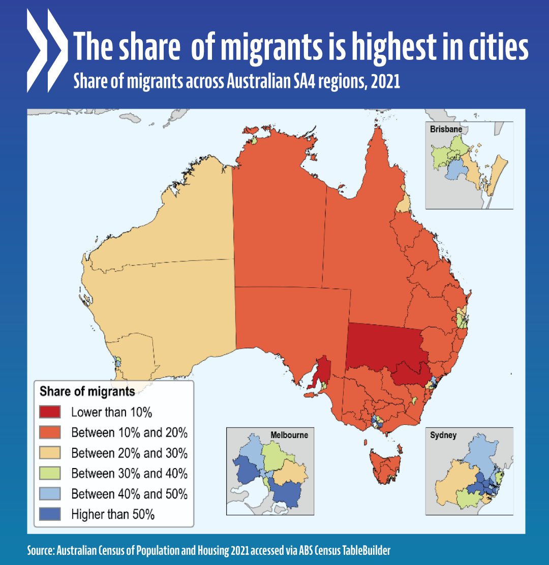 🇦🇺#DYK? Migrants make up about 3️⃣3️⃣% of Australia’s working-age population. With 60% holding tertiary qualifications, they're driving innovation and economic growth. But what hurdles do they face in the job market? Our new #COGITO blog explores🔗 bit.ly/4bxjVz3