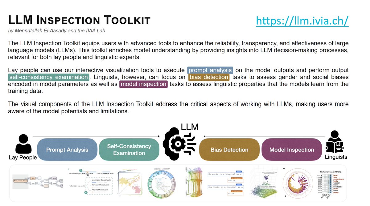 Menna El-Assady tweet media