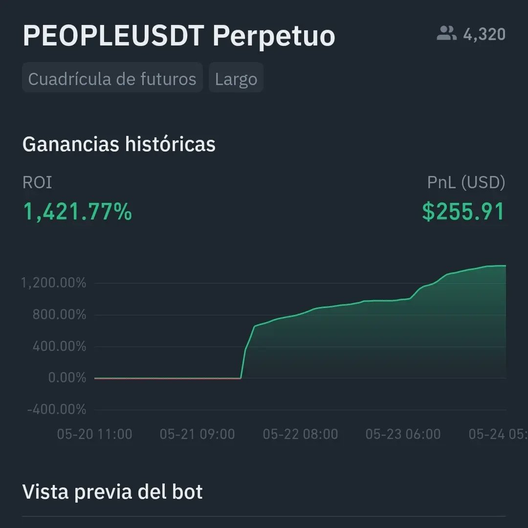 handruulopez's tweet photo. One of the best profitable port folio on binance right now https://t.co/hnqp53hD3B