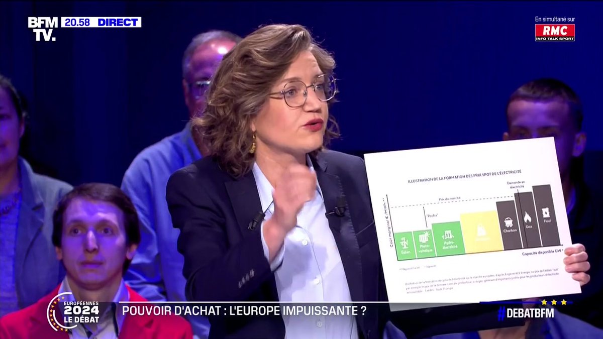 La politique ce n'est pas un octogone. Faire d'un débat la démonstration que tous les autres sont nuls, ce n'est pas ce qu'attendent les Français. @marietouss1 est la seule à faire de la pédagogie et développer des propositions concrètes et réalistes pour l'Europe. #DebatBFM