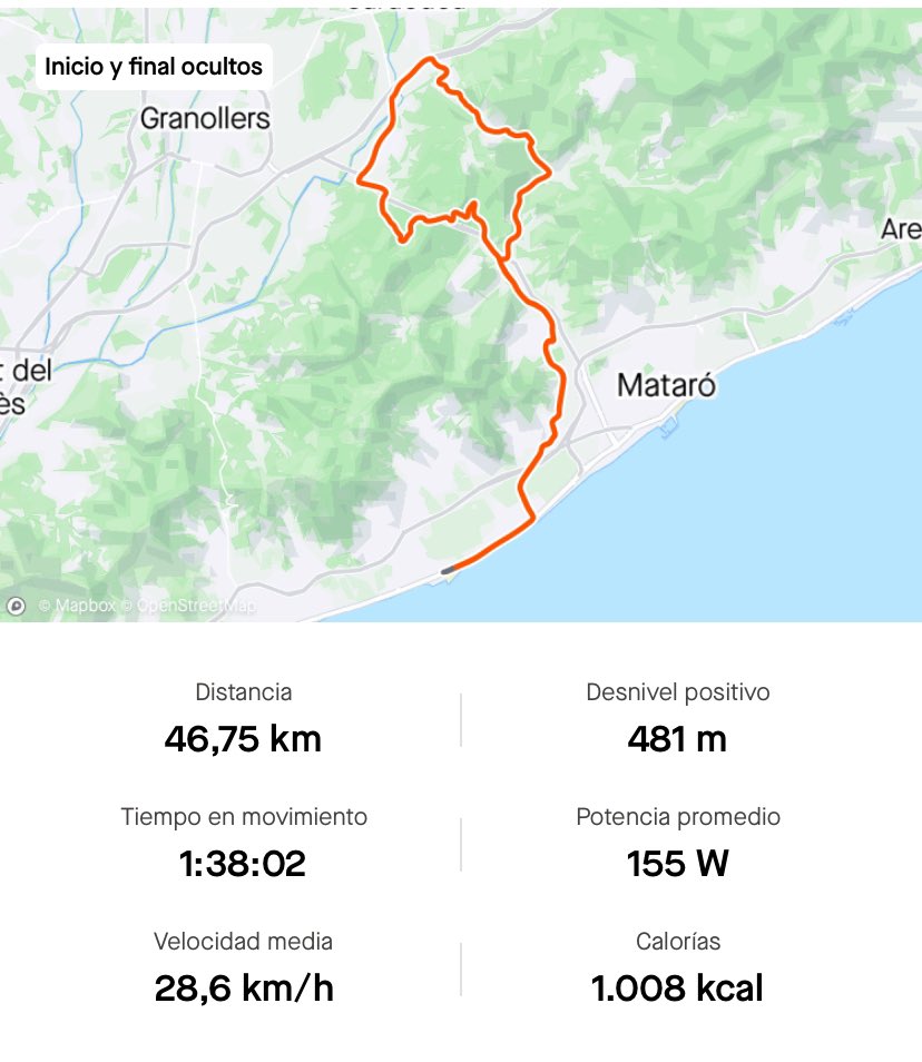 Después de pasar una semana KO por un virus, al fin he podido hacer una salida decente y con algo de fuerza 🚴🏼‍♂️