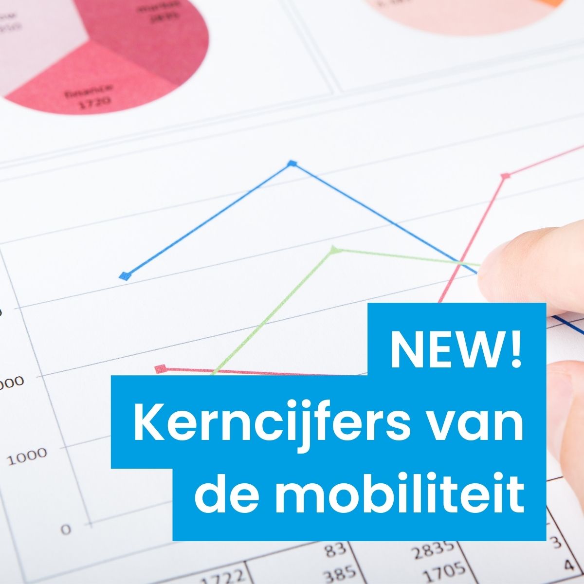 [KERNCIJFERS VAN DE MOBILITEIT 🇧🇪] Op zoek naar de belangrijkste indicatoren en statistieken in verband met mobiliteit en vervoerswijzen in België? 

📊 Een nieuwe, dynamischere versie van de kerncijfers is beschikbaar op onze website 👇
bit.ly/3Kk50fw