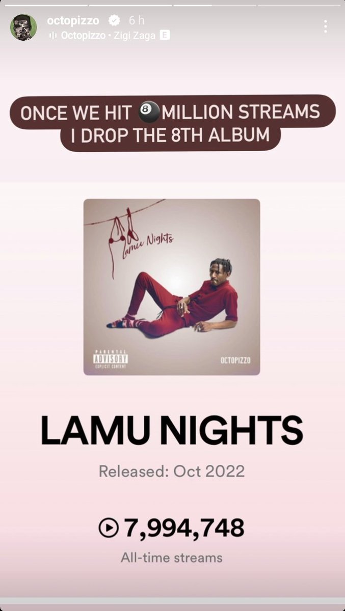 .@OCTOPIZZO promises to drop his 8th studio album when his 2022 album ‘LAMU NIGHTS’ hits 8 million streams.

5252 streams to go so run the numbers up‼️

Album season 🔥🔥⚡

open.spotify.com/album/1RODlfuC…